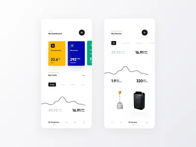 Smart Home - Mobile Dashboard app application cart clean dashboard design graphic home home app ios minimal mobile mobile app movade smart smart app smarthome statistics ui ux