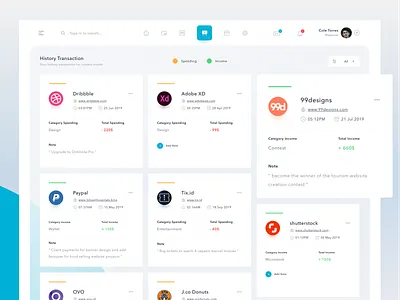 Finance Dashboard bank card dashboard data design finance financial fintech income statistic stats transaction wallet website