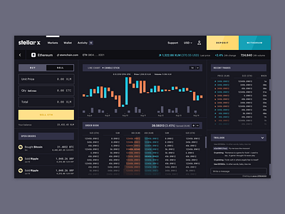 StellarX blockchain color crypto data fintech interface platform ui web webapp
