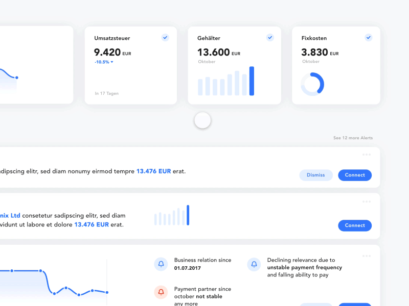 Dashboard Customizing adobe xd customise dashboard finance ui ux web
