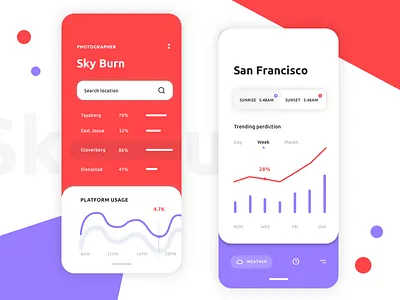 Weather mobile app UI design app data design graphic ios iphone iphone x list search ui ux