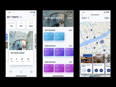 Template Copy ui