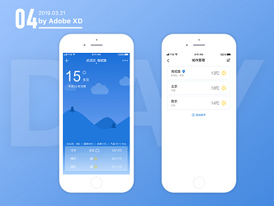 weather ai ps ui xd