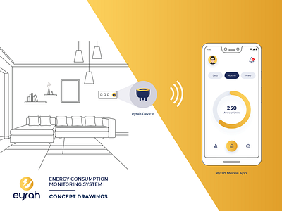 Eyrah Mobile App Concept Drawings concept drawing device mockup energy monitoring app eyrah icon design mobile apps mobile mockup mobile ui design mobile website mockup modern ui ui design ui ux design user interface design ux design web design website website design wireframe design