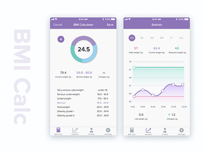 BMI calculator mobile app bmi calculator chart mobile app mobile app design statistic ui ux design
