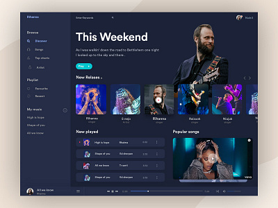 Music Player Dashboard (Dark Version) application ui artist profile dark dashboard dashboard desktop app iphone music album music app music player dashboard typography ui ux
