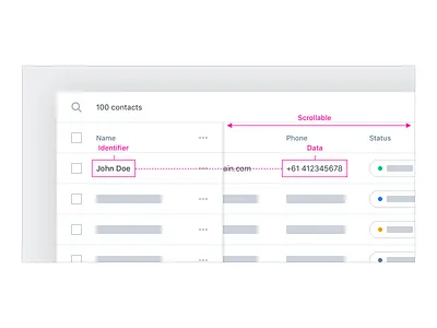 Data Table UX/UI – Horizontal Scroll app crm data table ui user experience user interface ux web app