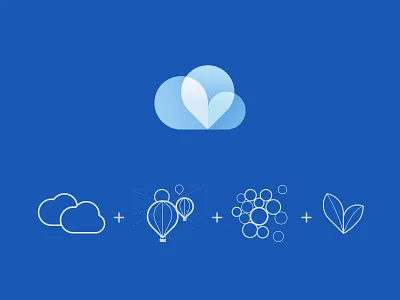 Cloud logo cloud logo