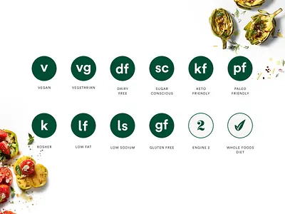 Dietary Pref Badges badges diet badges dietary diets product information special diets ui vector whole foods whole foods market