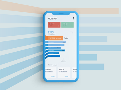 Analytics Chart analytics app dailyui dailyui 018 fitness app graph step monitor ui uidesign user interface