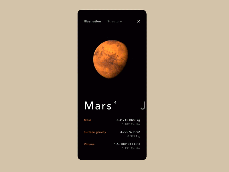Planets animation info infographic planet scroll space