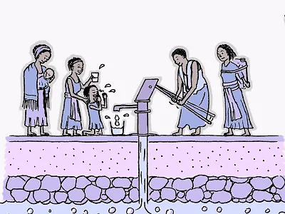 UX Evolution of charity:water – Adobe Blog Illustration adobe design blog adobe xd branding cartoon charity charitywater creativity donation editorial illustration inclusive design marketing not for profit philanthropy product design social impact social innovation storytelling usability ux design voice