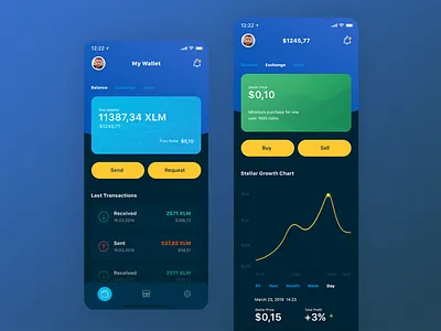 Cryptocurrency Wallet (Dark theme) mobileapp ui ux uxui webconcept
