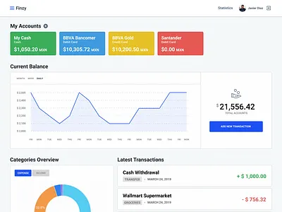 New Personal Finance App app branding clean colors design development dribbble finacial finances logotype redesign ui ux vector wallet web