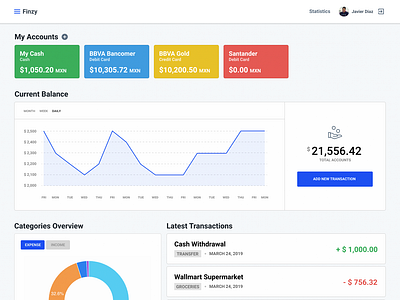 New Personal Finance App app branding clean colors design development dribbble finacial finances logotype redesign ui ux vector wallet web