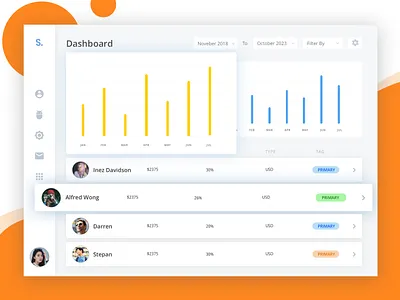 Dashboard applicaiton dashboad webapp webapplication