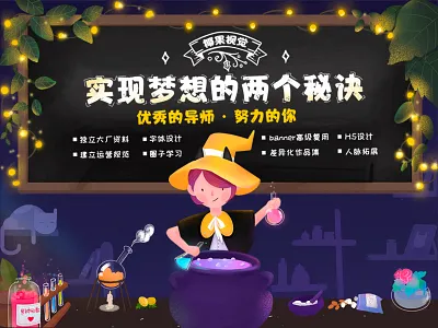 The secret of dreams app banner dream experiment hand painted illustration science witch