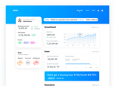 Concept Dashboard for Wealth Management goal insurance investment loan ui pack uiux design ux design