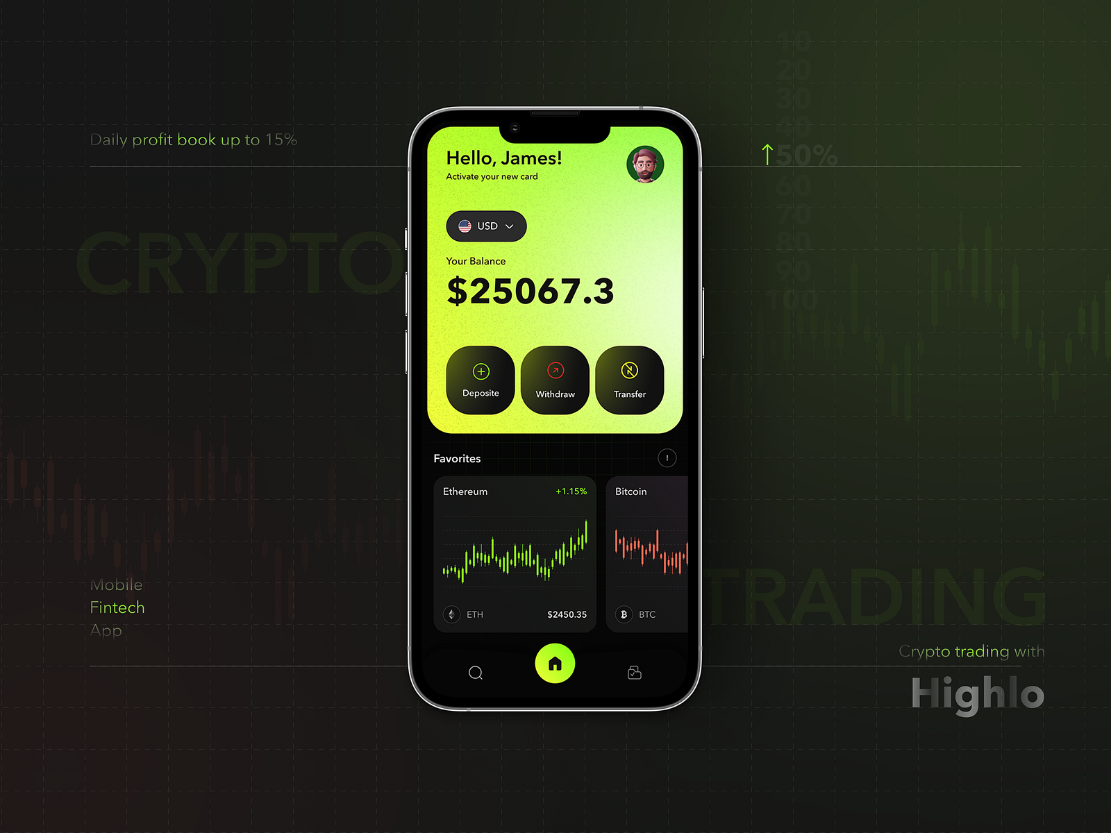 Crypto Trading App by MindInventory UI/UX for MindInventory on Dribbble