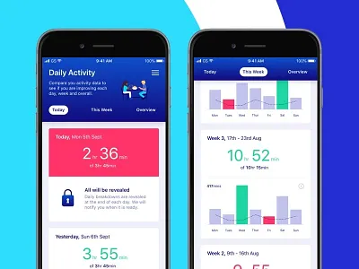 OnTrack: App branding design digital digital health empower experience health healthcare iphone real time rehab service service design stroke tracking typography ui ux