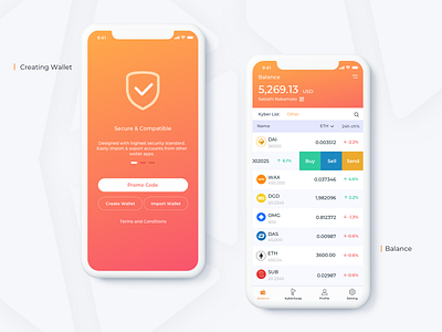 KyberSwap Mobile application application bitcoin blockchain chart crypto curency mobile wallet
