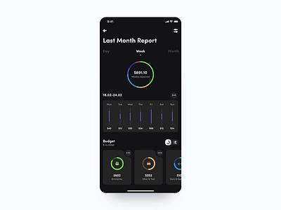 🌚Budget Tracking App - Expenses Report app budget chart diagram expenses icon money money app tracking ui ux week