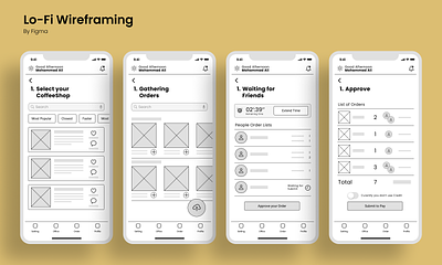 Lo-Fi Wireframing for Coffee Shop app app arrow clean component figma flow flowchart product product design prototype uxflow wireframe wireframes wireframing
