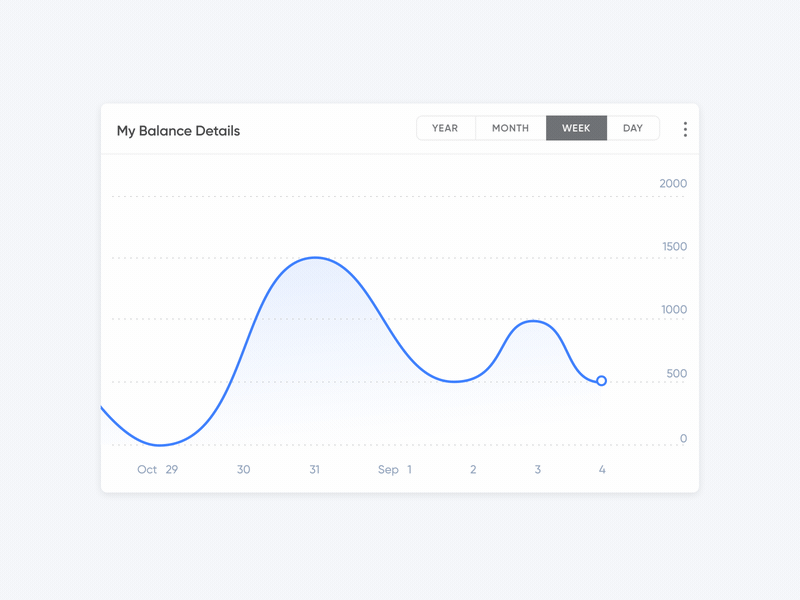 Lisk Hub balance graph animation exploration animation balance data finance graph hub lisk math money price science visualisation wallet