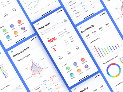 Mobile data app data design mobile