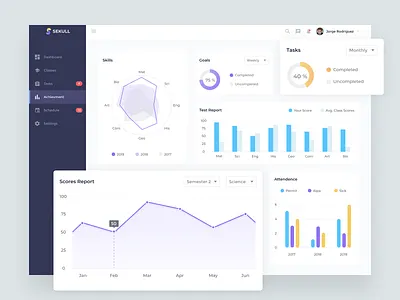 Student Achievment Dashboard achievement app attendance calendar chart classes clean control dashboad dashboard design design goals ios score skill student task ui ux