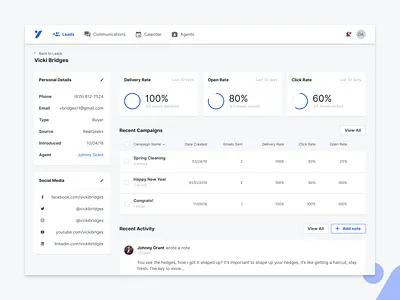 CRM: Lead Profile activity campaigns charts crm emails graphs leads product profile timeline ui ux