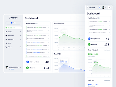 Taskera - The easy way to get and manage loans admin adminpanel banking dashboard data information loan loans notifications sidebar statistic stats ui ux