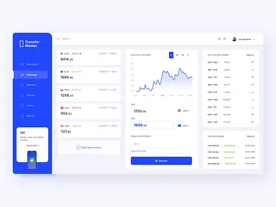 Transfer Master - Money transfer service analytics analytics chart bank banking dashboard data finance financial fintech graph money statistics stats transfer