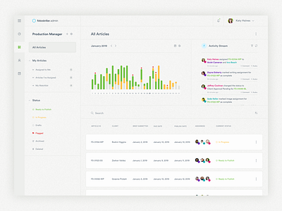 Fotoskribe Admin · Production Manager admin admin dashboard admin design admin panel app branding cms flat ui ui ux user experience user experience design user inteface user interface user interface design ux ux design web web application