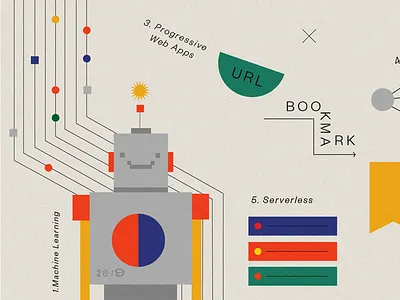 Software Trends ai blockchain bot illustration machine learning minimal pwa robot software