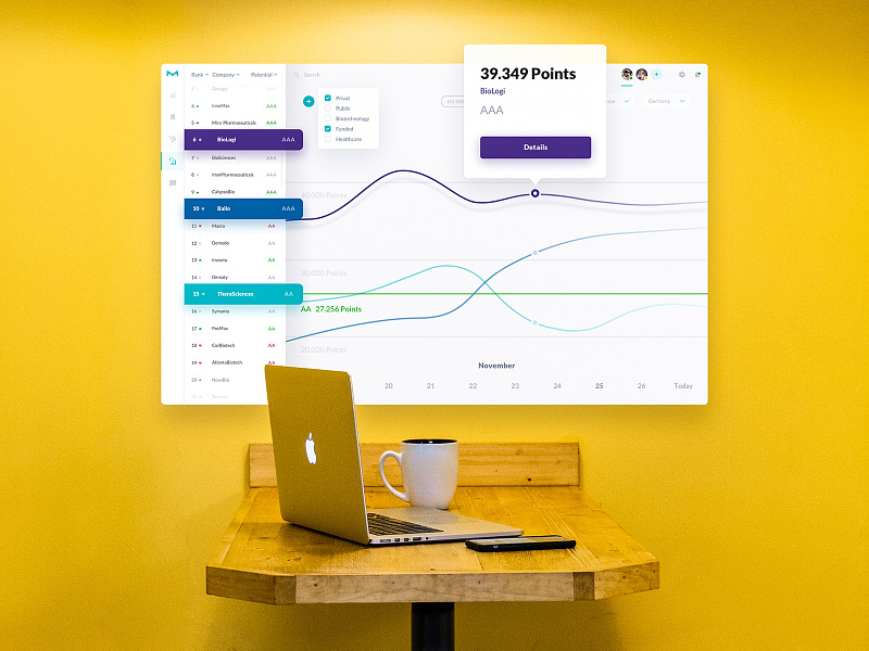Company Ranking App atomic buttons copy dashboard elements health healthcare landing page links liquid design system machine learning mobile ranking science table text ui ux website