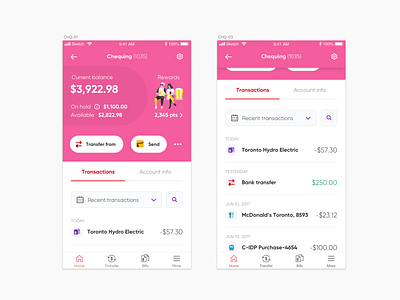 Account transactions app bank