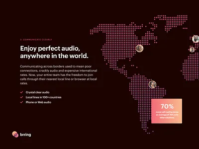Brring — Product Deck Global app brochure brring conference calling deck designer user experience interface phone saas tech together ui ux