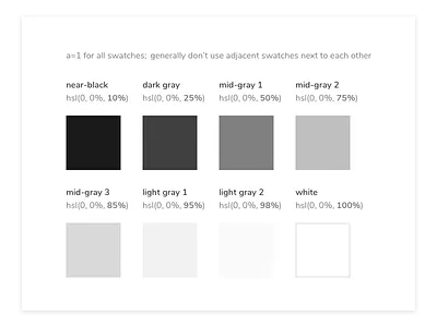 Grayscale system for preliminary designs color color blind colors colorscheme system design ui