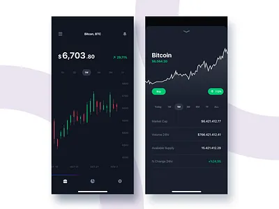 Crypto Tracking App app design ios iphonex minimal mobile app design mockup ui
