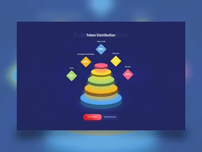 Token Distribution bitcoin bitcoin exchange bitcoin services bitcoin wallet design icon illustration landing page landing page concept landing page design token token distribution tokens typography ui design uiux vector web design website banner website concept