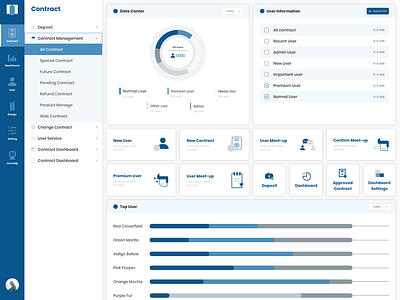 Contract Management Dashboard Concept app branding clean dashboard design illustration layout ui ui design uiux user interface ux vector web design website