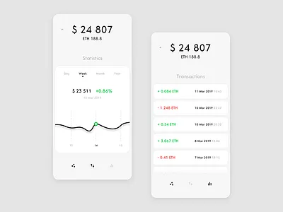 Crypto Wallet app application black clean crypto design design app interaction interface minimal mobile ui ux wallet white