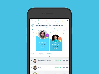 Leaderboard competition confetti leaderboard mobile app prize ribbon ui desgin