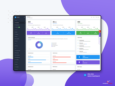 Help Desk : Elite Able Admin Dashboard admin dashboard admin template bootstrap 4 bootstrap admin branding photoshop uidesign