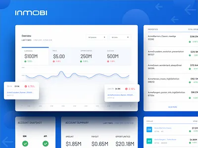 Dashboard app application ui inmobi product design ui ux