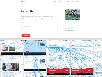 Daily UI #028 Contact Us Page - Aciana Prototype 028 28 aciana contact contact form contact page contact us dailyui dailyui 028
