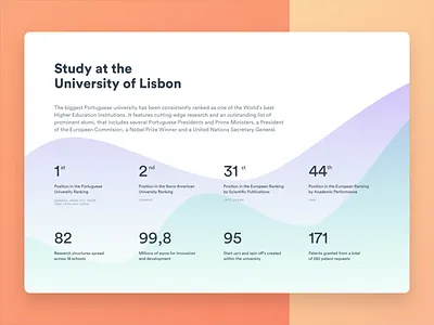 Facts And Figures about background facts figures graph marketing numbers typography ui white