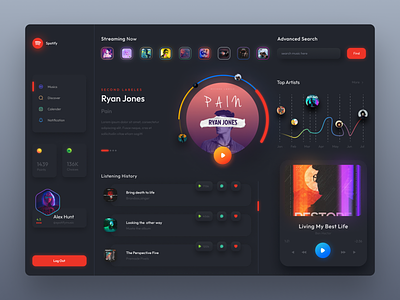 Podcast Spotify Dark Version business consultancy corporate daily design ux design dark mode darkmode dashboard design design product desktop dotpixel agency interface inspiration liveconcert music playlist podcast dashboard podcastmusic product design streaming uiux design