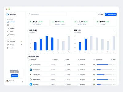 Elixir Design System - Overview app card chart dashboard design graph sidebar table ui ux web